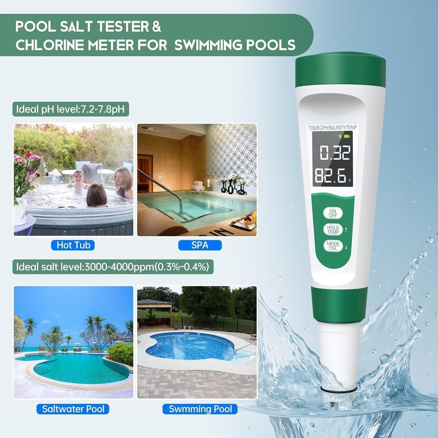Digital Pool Water Tester - Image 5